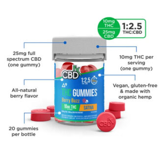 CBDfx 5mg Delta 9 THC + 25mg CBD Gummies Berry Buzz Sativa 20ct
