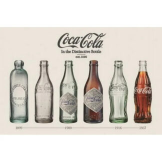 Coca-Cola Evolution Poster